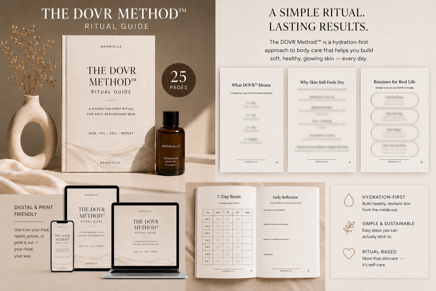 The DOVR Method™ Hydration Guide
